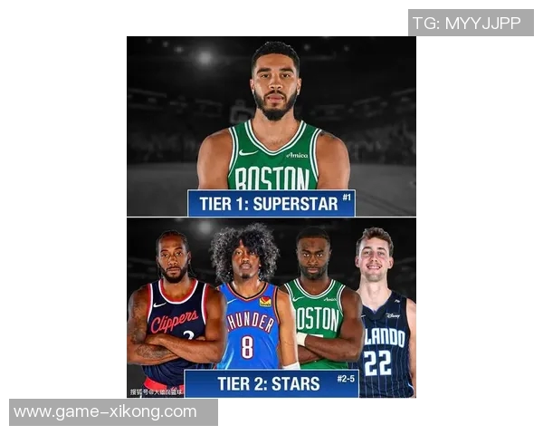 NBA新赛季25大球星评选揭晓谁将成为第五小前锋的最佳人选 NBA新赛季25大球星评选揭晓谁将成为第五小前锋的最佳人选