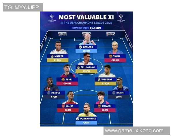 欧冠本周最佳球员候选揭晓姆巴佩哈兰德海于格霍伊伦争夺桂冠