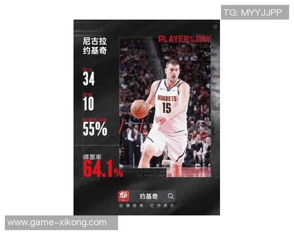 11月13日NBA最佳球员评选结果揭晓尼科拉约基奇荣膺殊荣