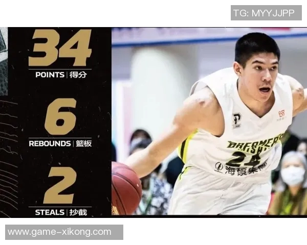 凯里沃克25岁重返NCAA打球发展联盟经历成就新篇章